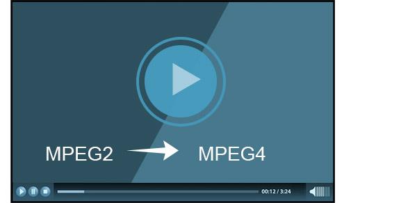 Формат mpeg2 чем открыть