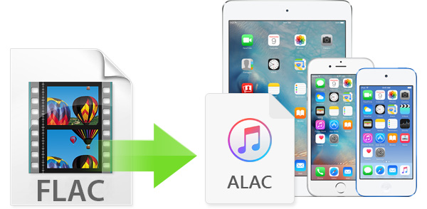 Free Flac To Alac Converter Mac